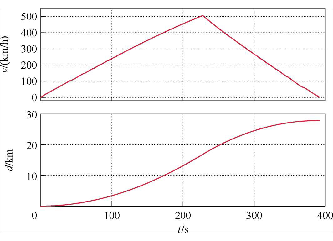 width=232.3,height=167.75