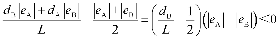 width=209.9,height=29.9
