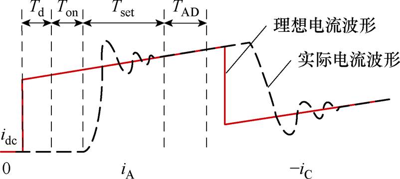 width=175.1,height=78.25