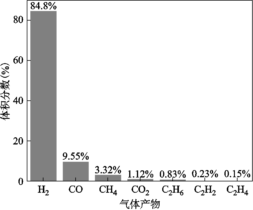 width=185.25,height=153.75