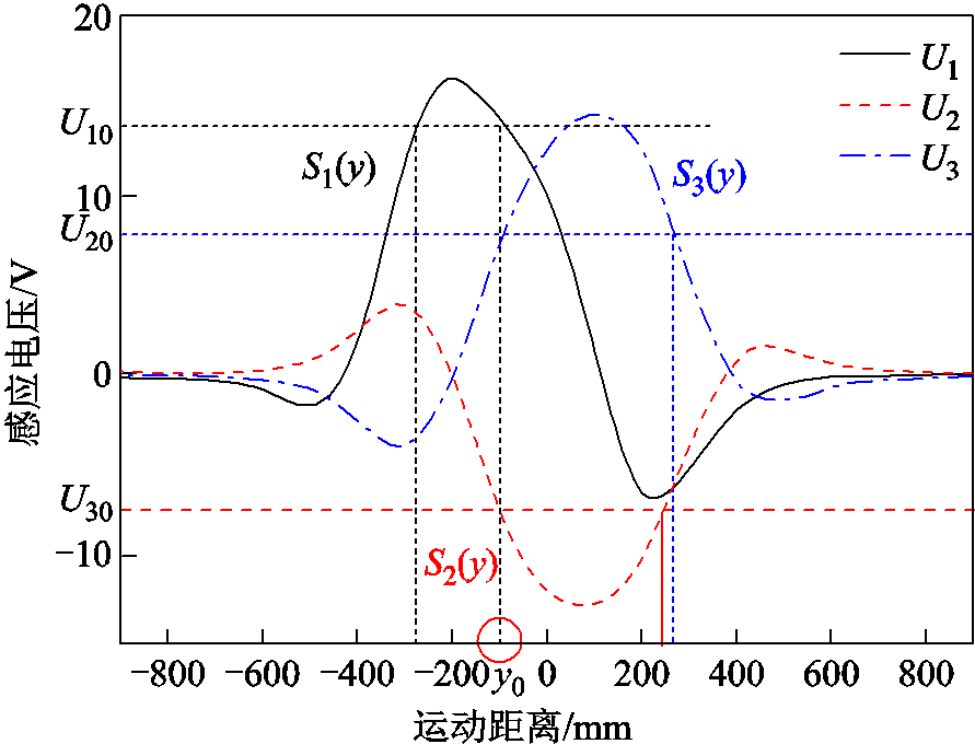 width=194.3,height=148.2