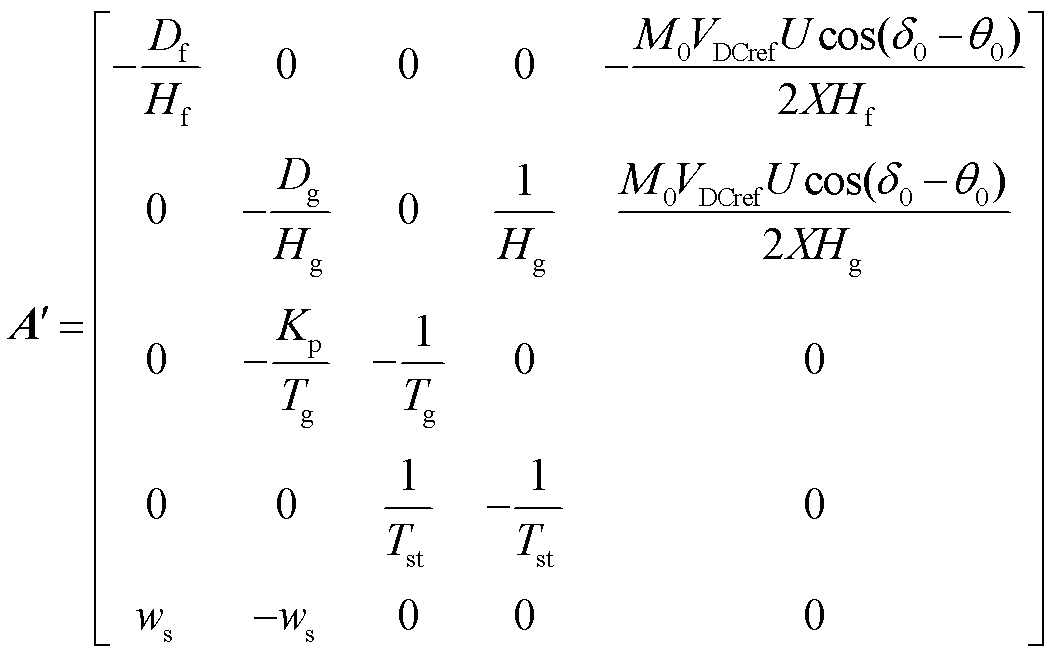 width=229.5,height=143.25