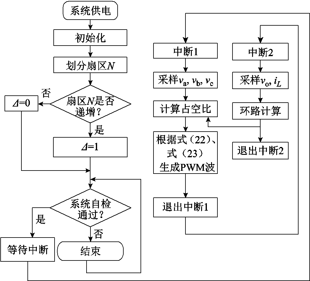 width=224.15,height=203.1