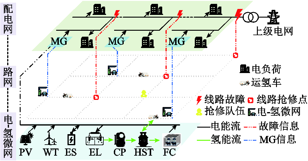 width=225,height=117.75
