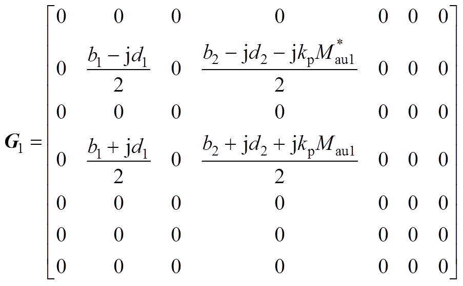 width=197,height=121.95