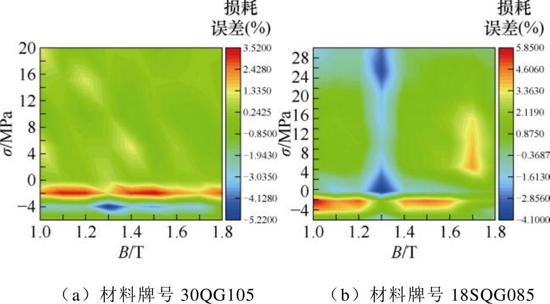 width=233.6,height=129.2