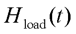 width=33.3,height=15.05