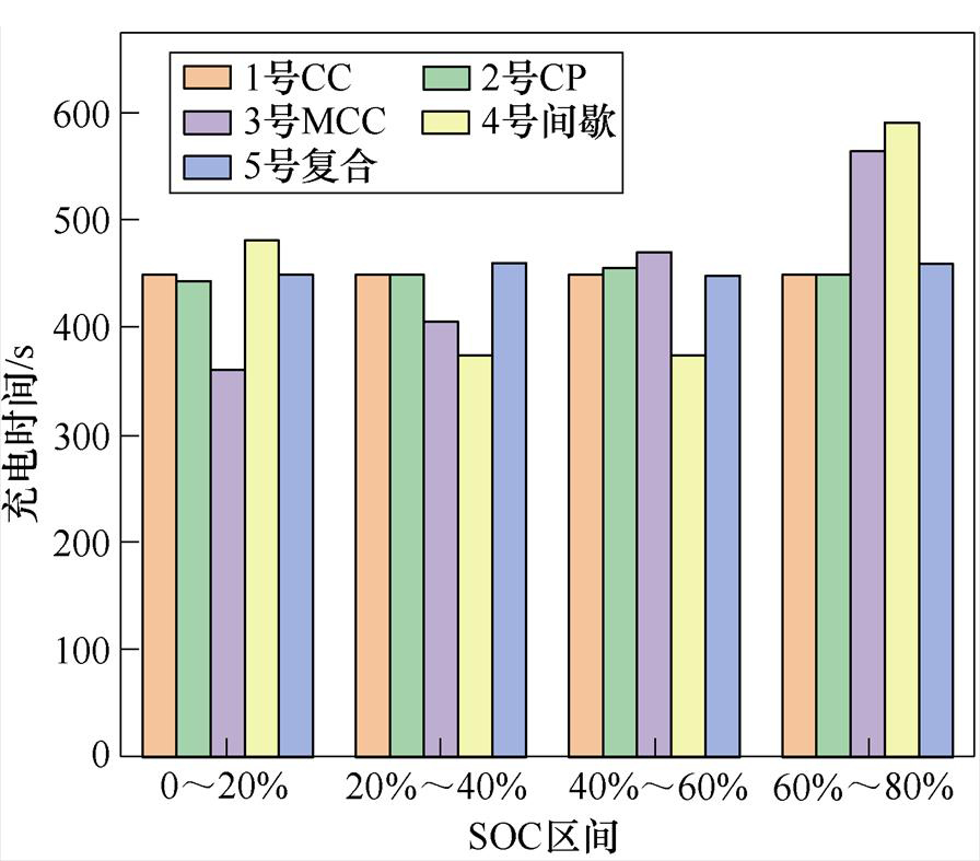 width=195.55,height=171.6