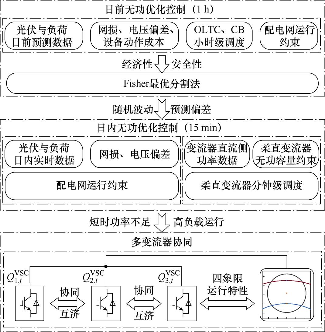width=233.45,height=238.15