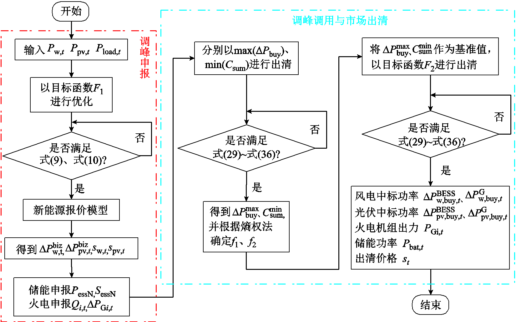 width=360,height=225