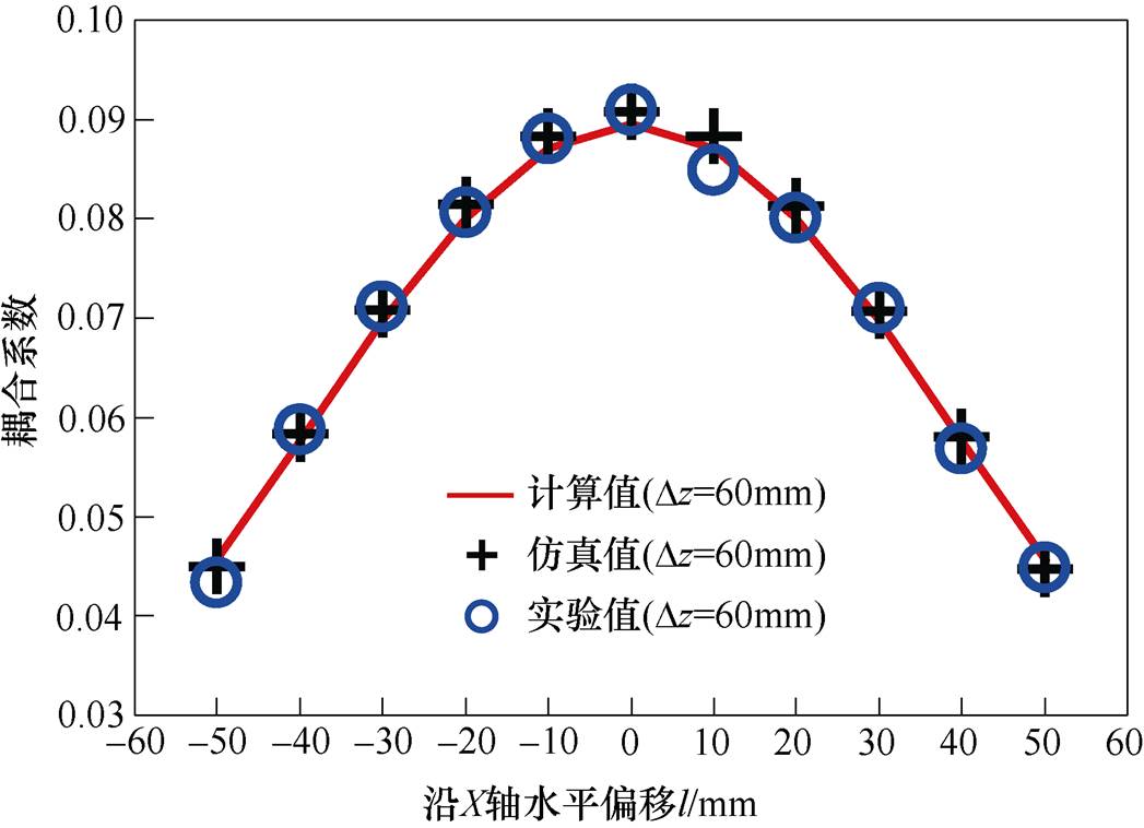 width=228.5,height=165.35