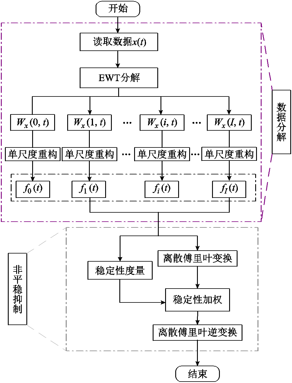 width=219.75,height=288.5