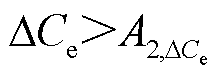 width=47.85,height=17.05