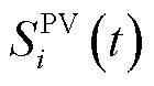 width=30.55,height=17