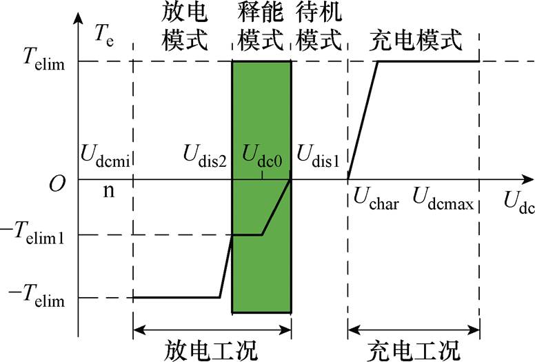 width=169.4,height=114.45