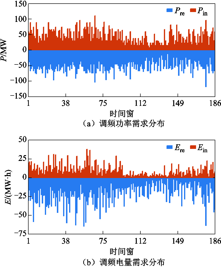 width=201,height=242.25