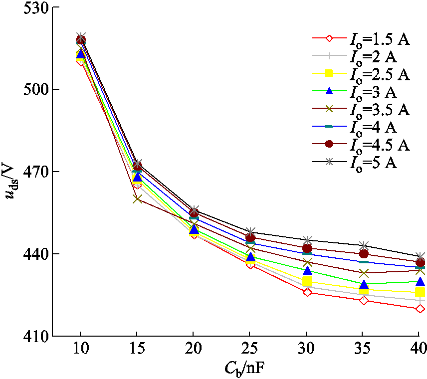 width=186.85,height=165.85