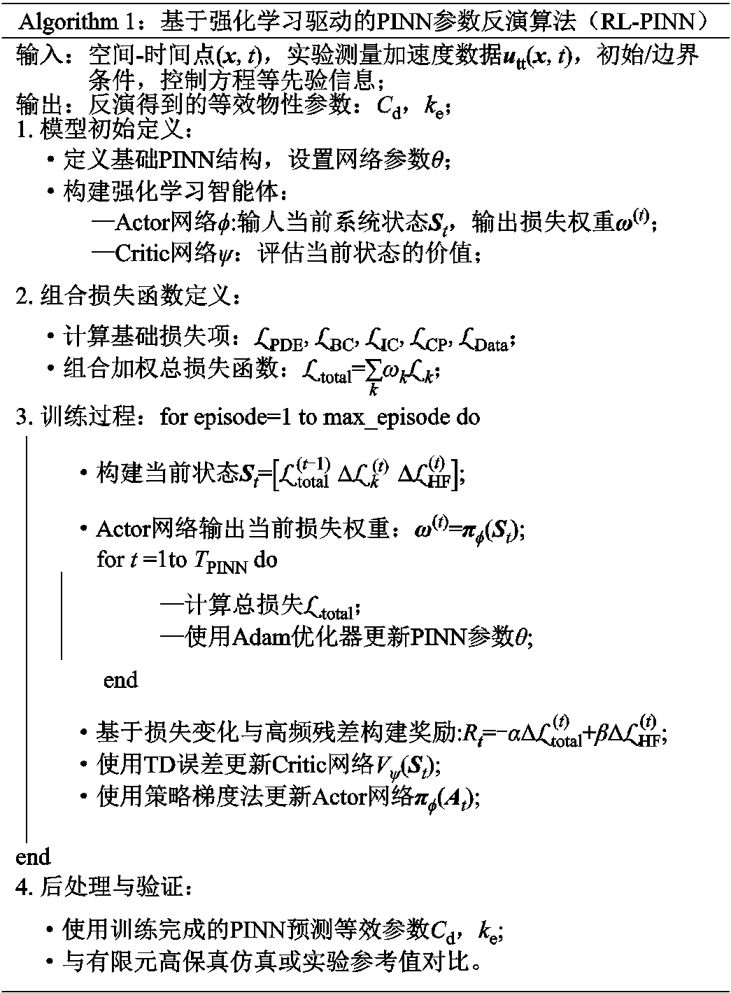 width=228,height=309.75