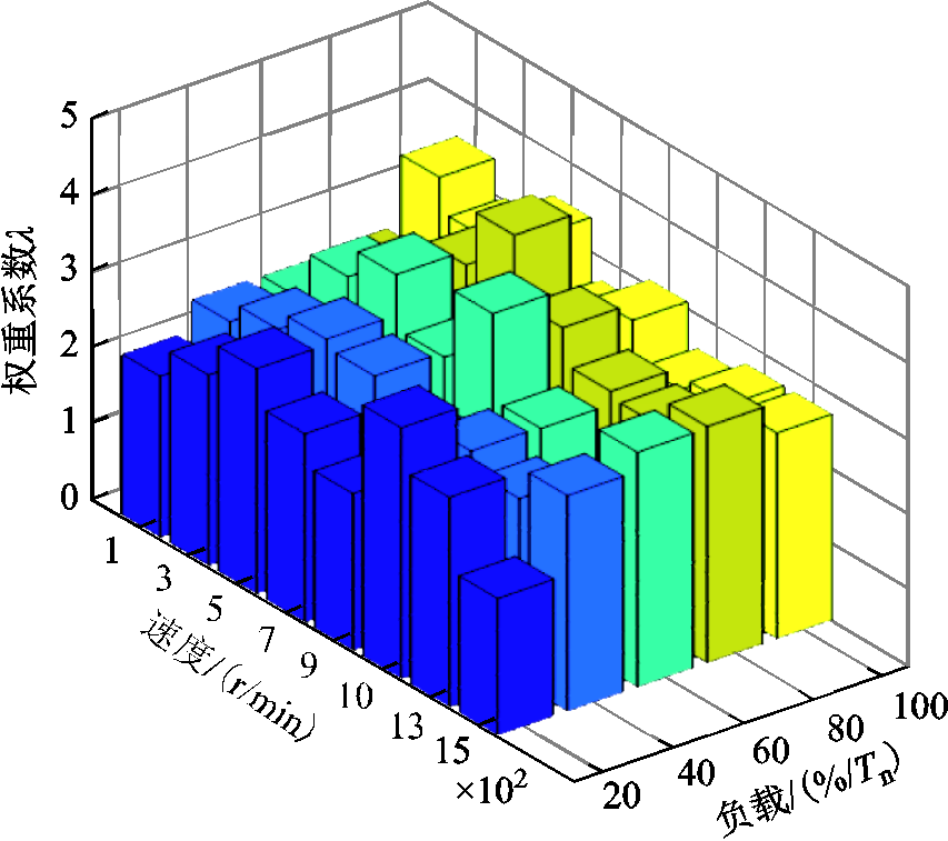 width=186,height=165