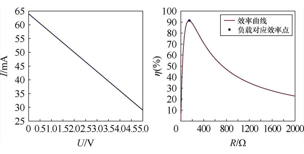 width=226.2,height=115