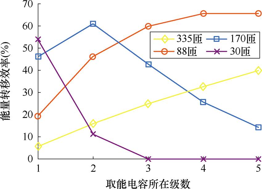 width=185.4,height=134.05