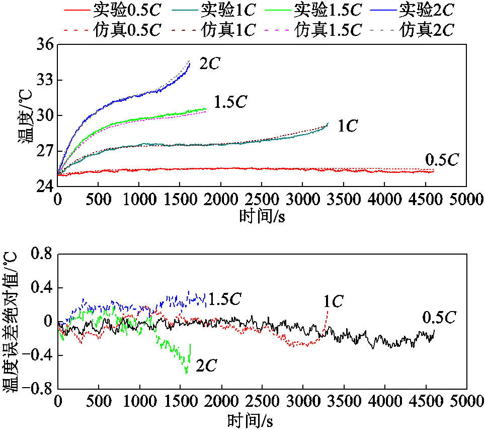 width=210.4,height=186.3