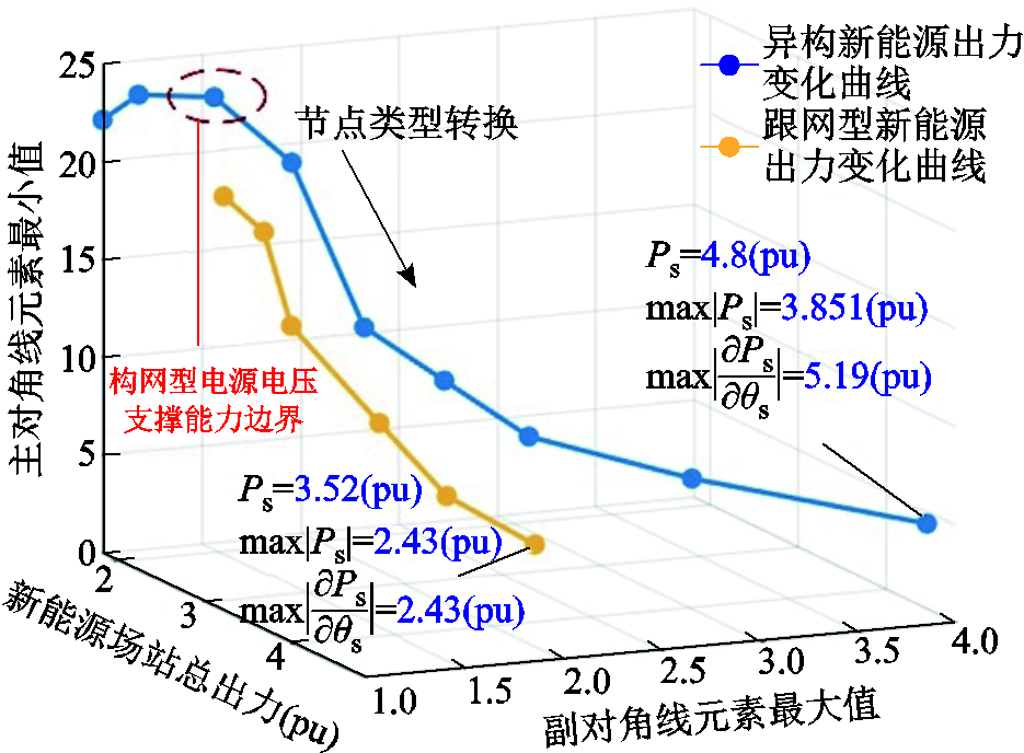 width=204.1,height=150.1