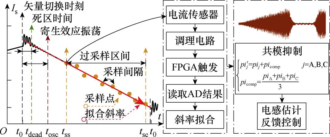 width=233.45,height=97.35