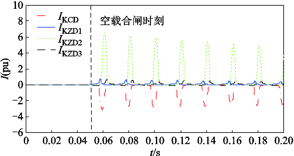 width=204.75,height=108.75