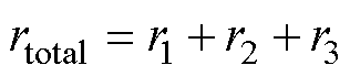 width=69,height=15
