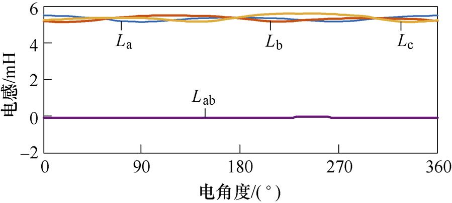 width=196.1,height=88.3