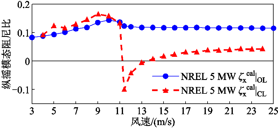 width=206.6,height=95.25