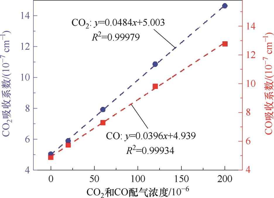 width=204.35,height=147.7