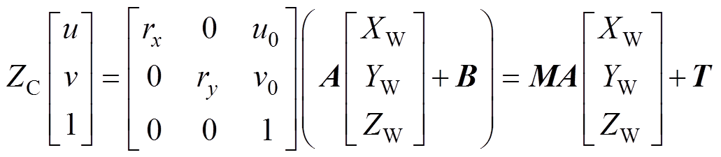 width=225,height=49