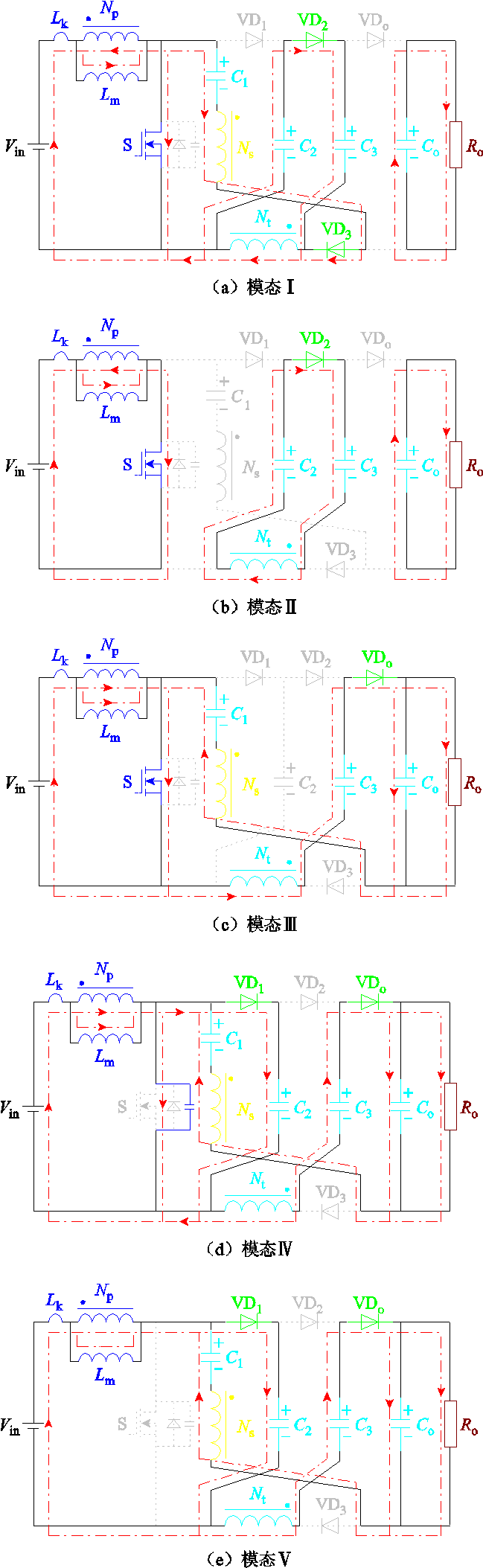 width=206.25,height=669