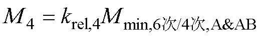 width=113.25,height=17.25