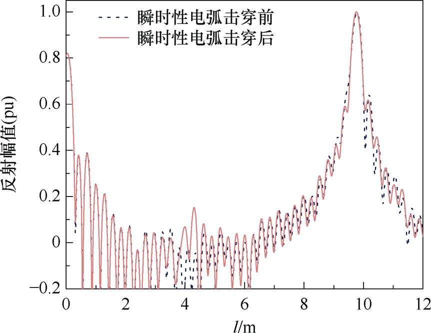 width=188.15,height=145.35