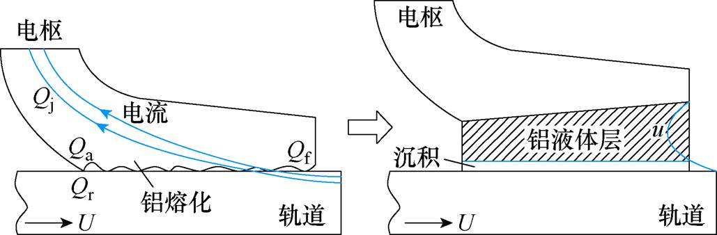 width=224.65,height=73.7