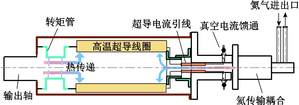 width=228,height=80.25