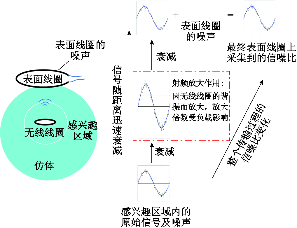 width=222,height=170.25