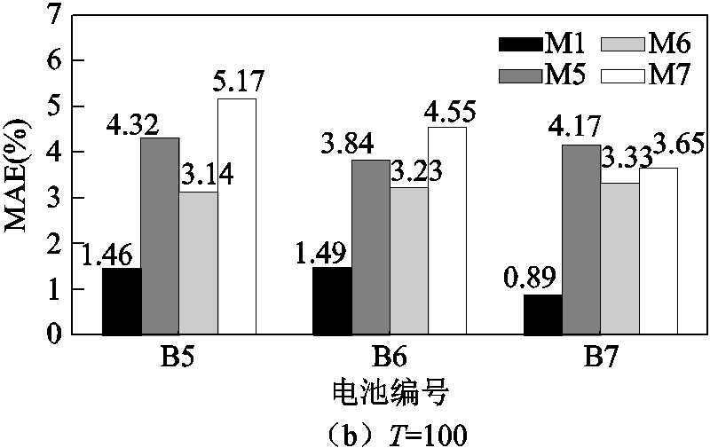 width=174.75,height=110.25