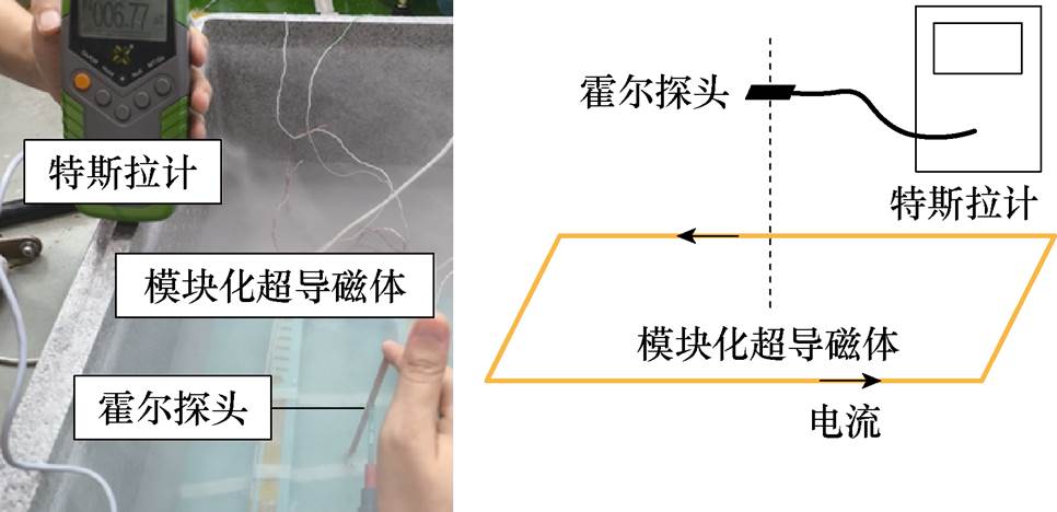 width=210.7,height=102.1