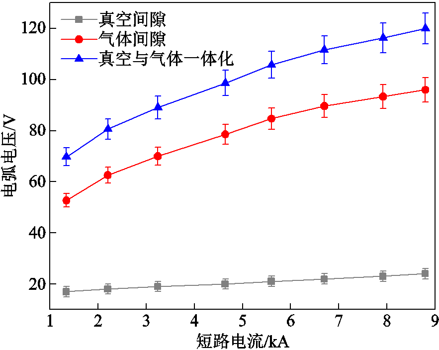 width=192.75,height=153.75