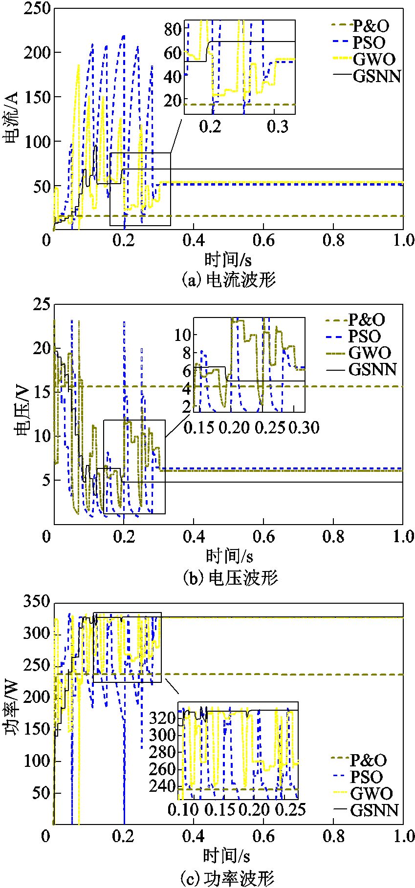 width=185.25,height=396.75