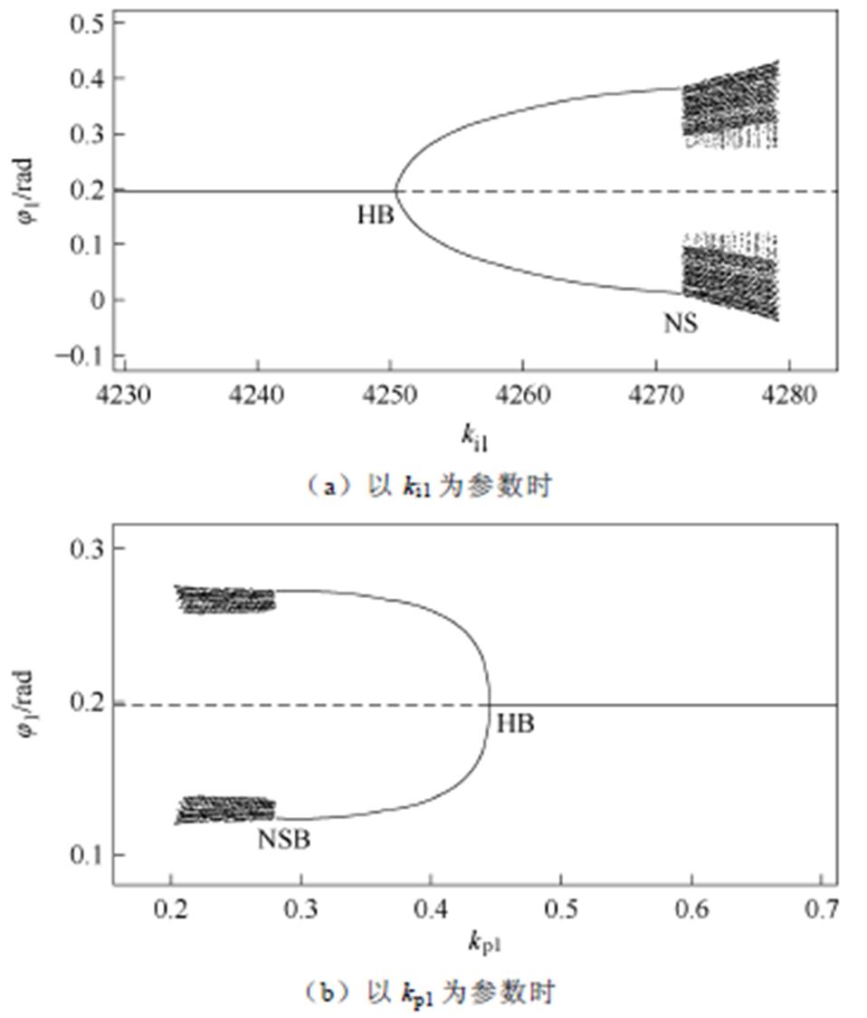 width=209.1,height=245.55