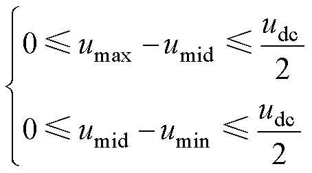 width=99,height=55