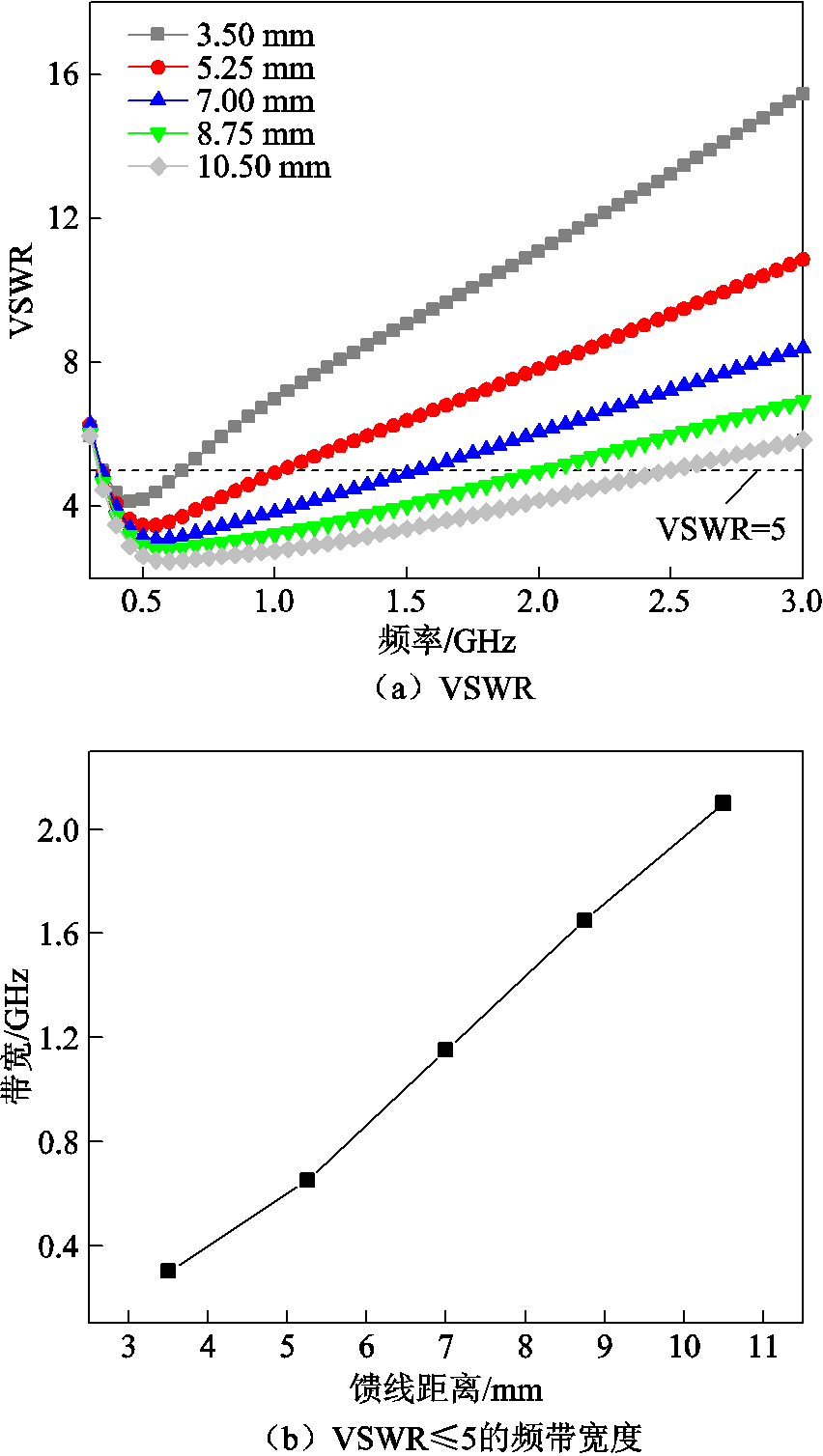 width=186.05,height=329.2