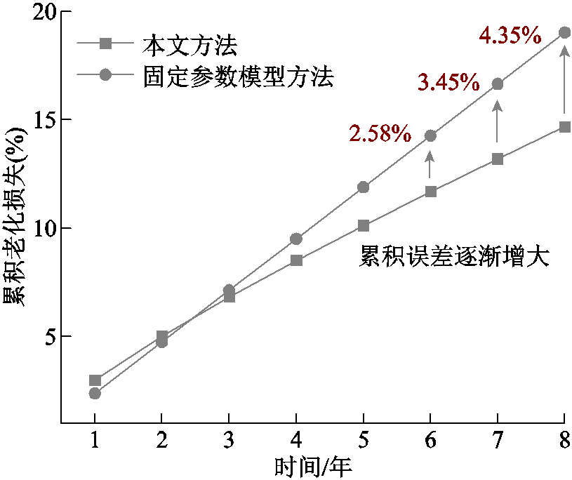 width=177.75,height=149.25