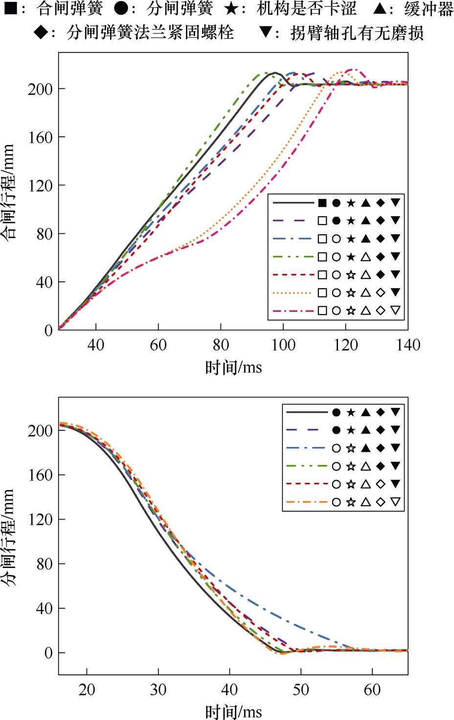width=202.45,height=320.5