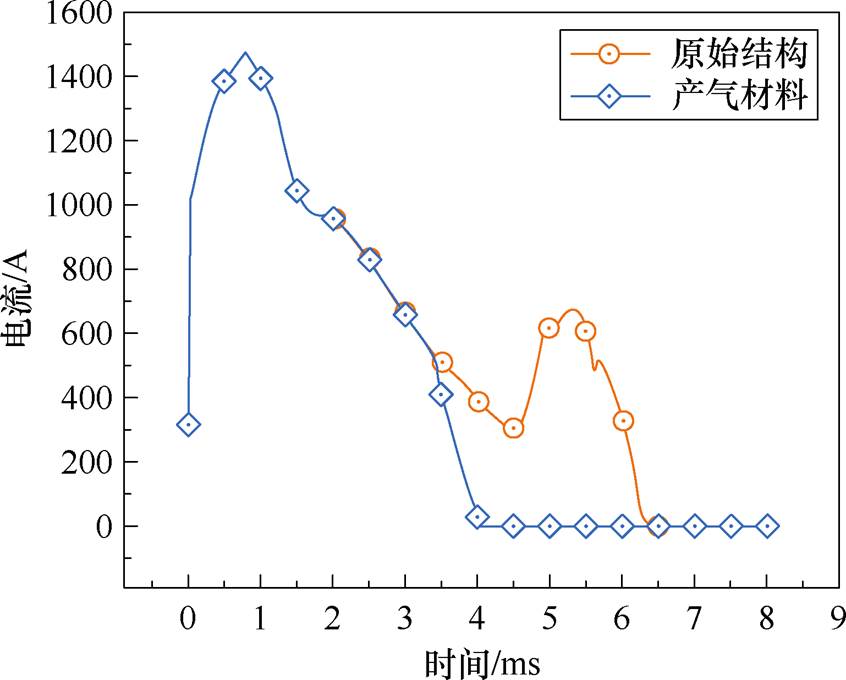 width=184.55,height=148.3